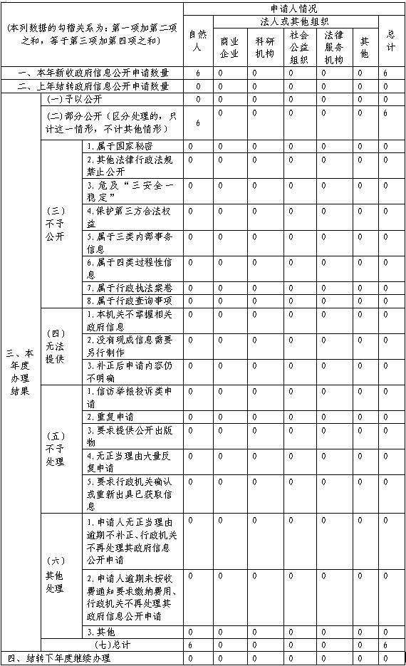 e3c6ce0c-f9a2-4f44-ac2a-af5403b61ae8