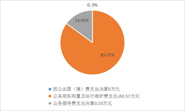图片7