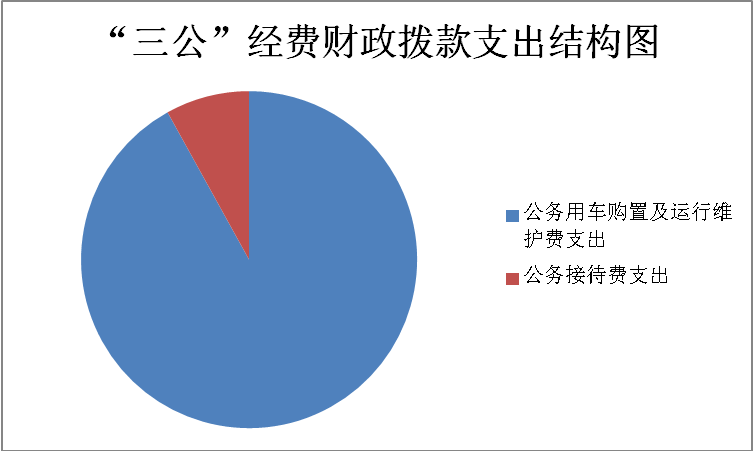 图片7